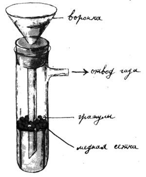 Прибор для получения газов из пробирки с отводом